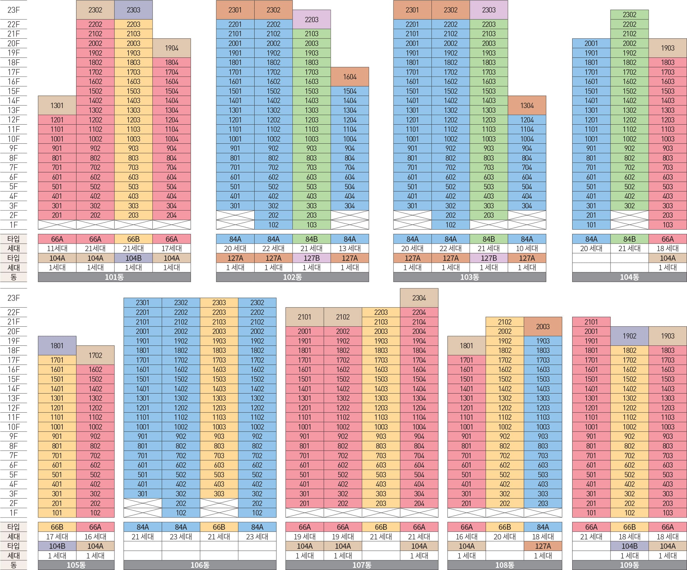 김포 칸타빌 에디션 동호수 배치도