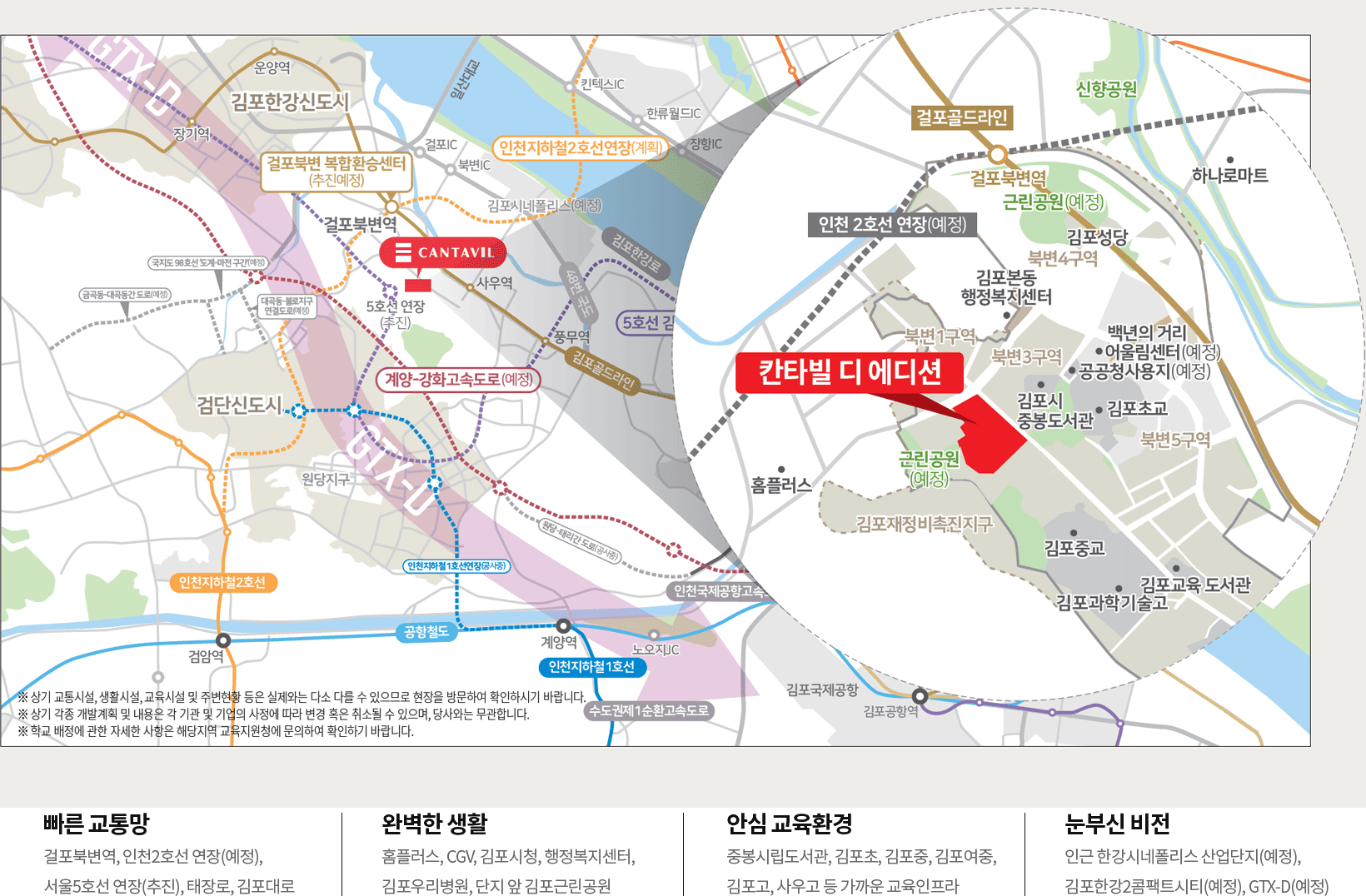 김포 칸타빌 에디션 입지환경
